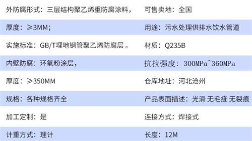 哈密给水tpep防腐钢管参数指标